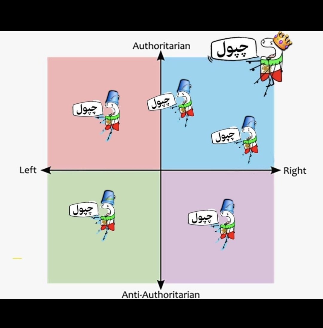 اینطوری قابل فهم‌تره!!!
