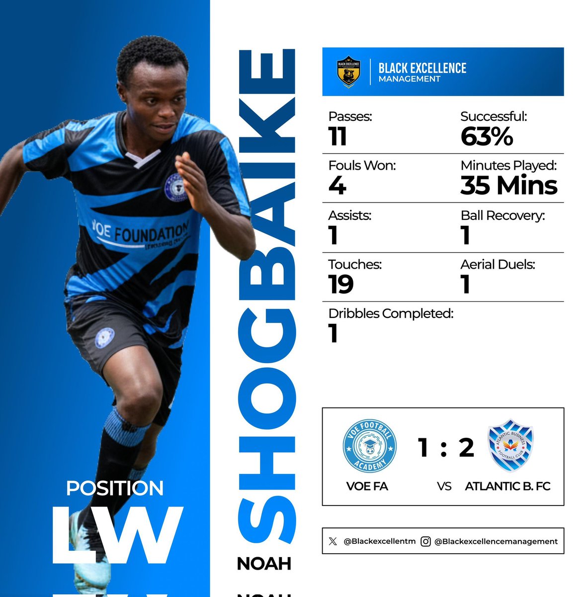 blackexcellentm's tweet photo. An impact sub who found his team (Matthew) mate to pull one back for his side. 

Two of our own, running the show for VOE FA. 

Let the stats do the talking

Like ❤️, retweet 🔂, and follow 🙏🏾

#FootballManagement #BEM #VOEABFC
#ShogbaikeNoah #Leftwinger
#VOEFA #AfricanTalent🇳🇬 https://t.co/MvEVGiYHkU