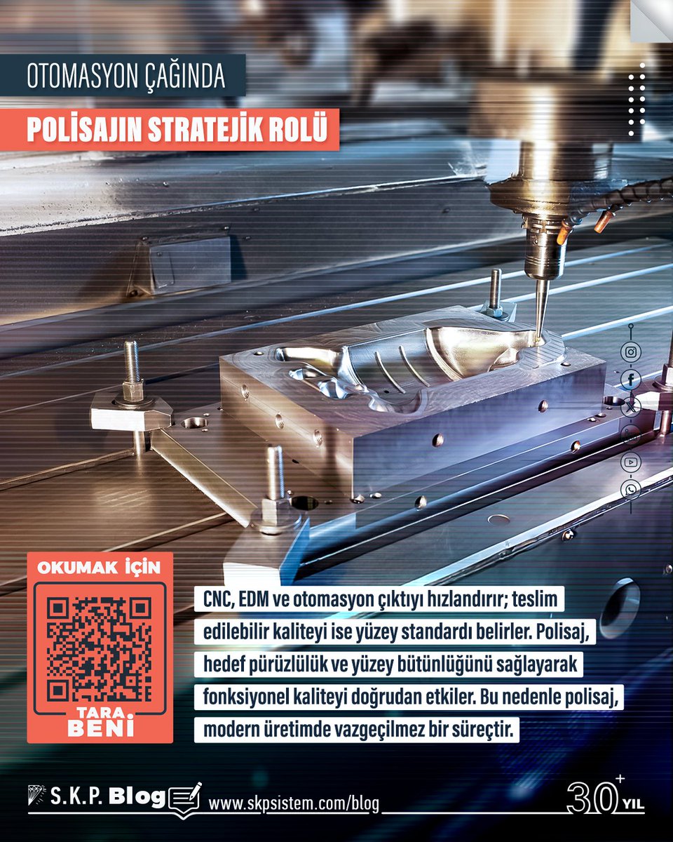✎ Otomasyon Çağında Polisajın Stratejik Rolü

Devamı: skpsistem.com/otomasyon-cagi…

#Kalıp #Kalıpçılık #Polisaj #KalıpParlatma #YüzeyKalitesi #Tesviye #Kalıpİmalatı #EnjeksiyonKalıp #PlastikEnjeksiyon #5EksenCNC #WireEDM #HSM #Otomasyon #RobotikPolisaj #Üretim #Tooling #MoldMaking