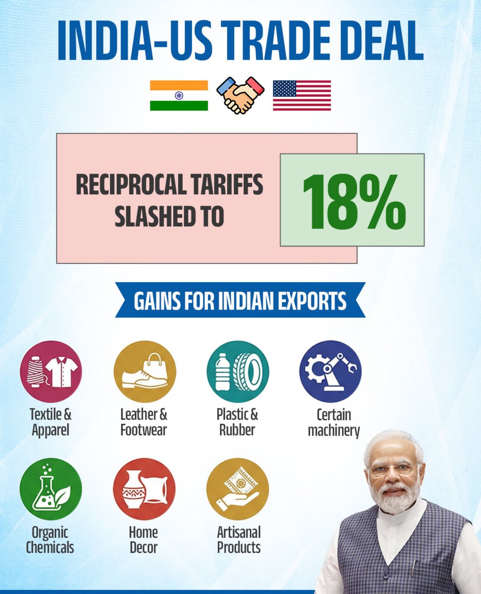 Indian Institute of Packaging (IIP) tweet media