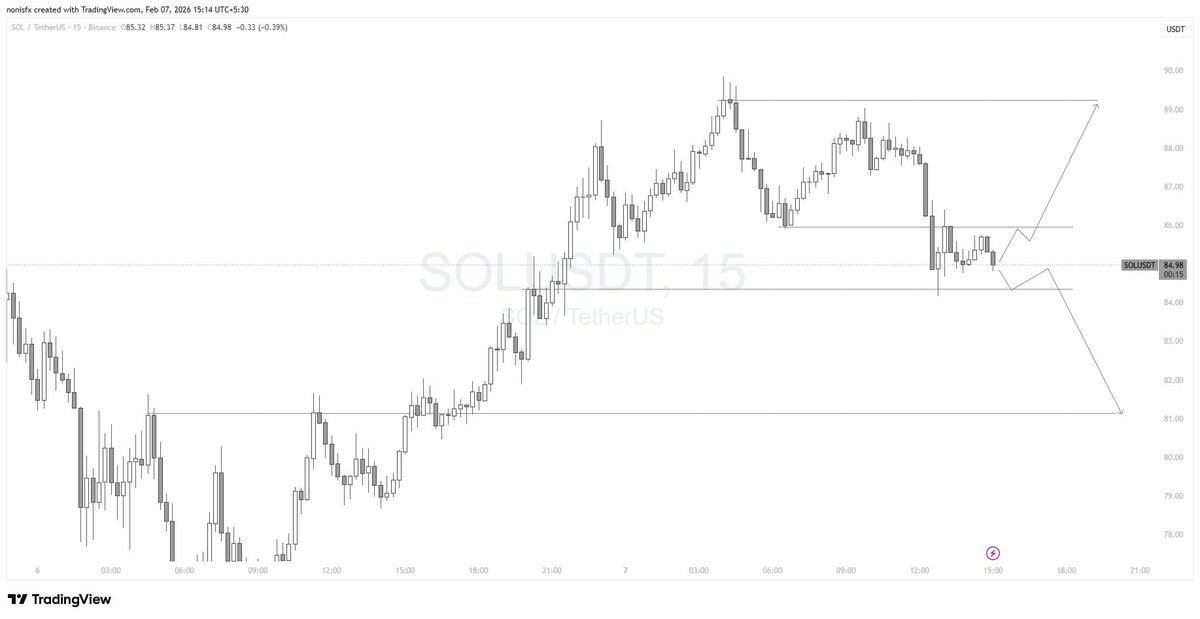 Asiri Nonis tweet media