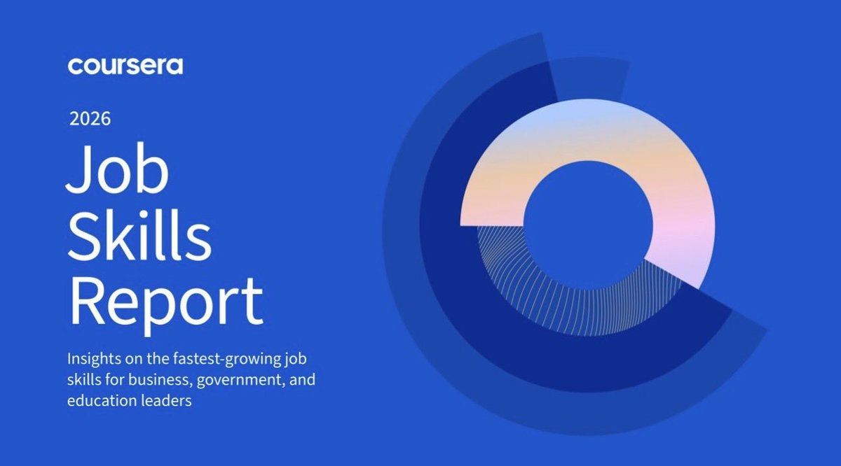 nafisalam's tweet image. #Job Skills Report 2026: most critical #skills world’s #learners need-@coursera

#Bigdata #AI #AIskills #criticalthinking #decisionmaking #Fintech #Finserv #GenAI  #Highered #Futureofwork #Regulation #Regtech

@Damien_CABADI @bamitav @mikeflache @efipm

coursera.org/skills-reports…?
