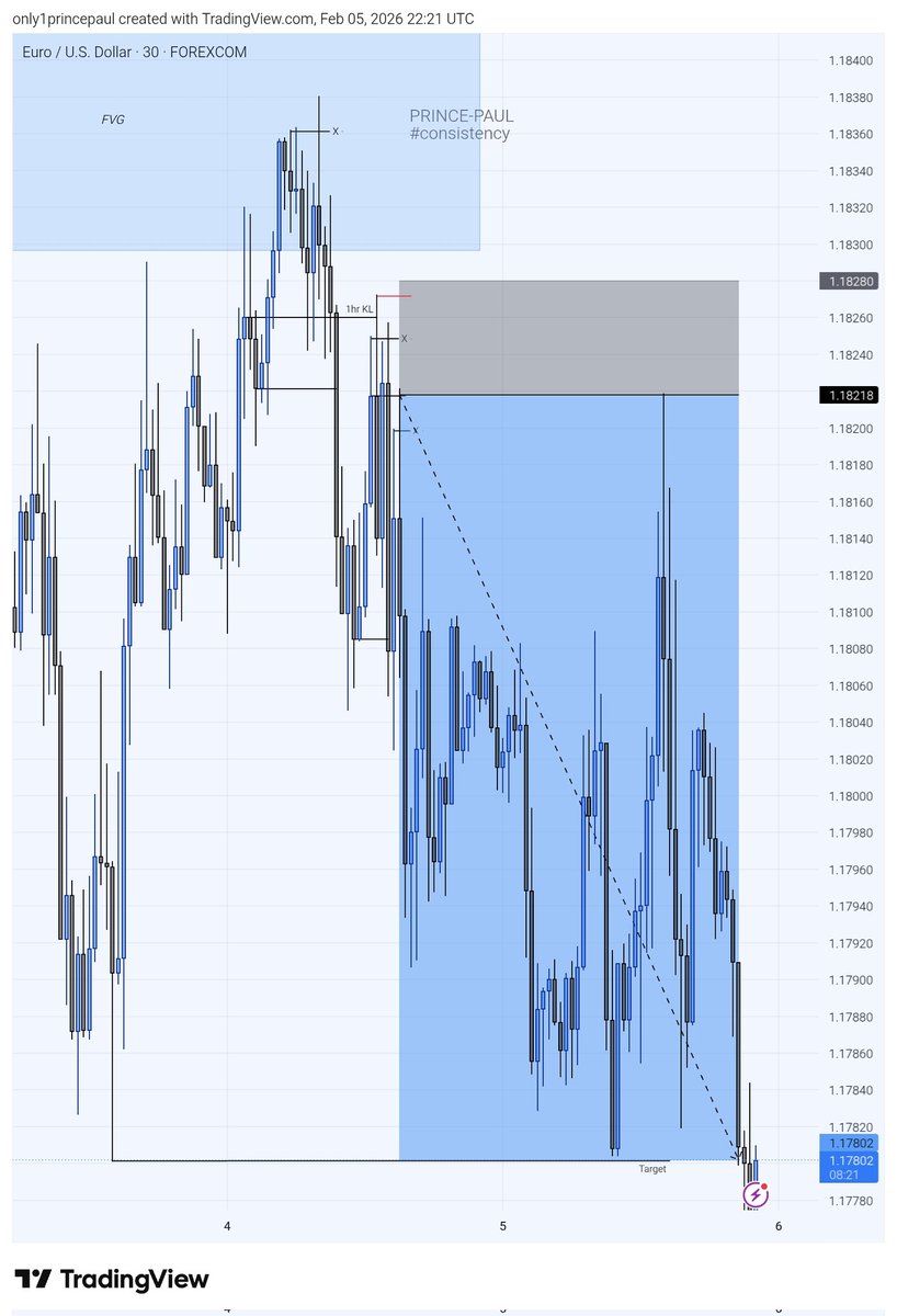 PRINCE-PAUL💎 tweet media