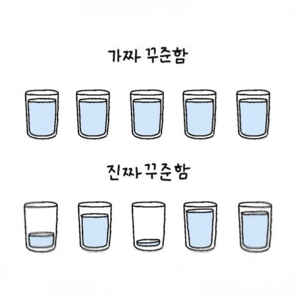 haribojellys2's tweet photo. 이거 보니까 쟌준이 생각 남
여전히 쟌중하는 중이고 앞으로도 꾸준히 쟌준할꺼니까 https://t.co/edrlnNw39M