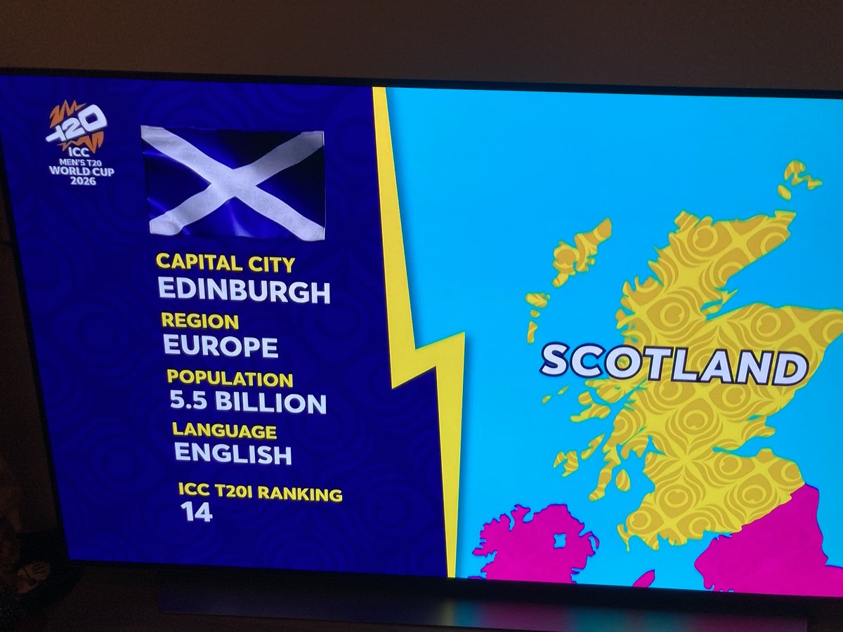 They really should be doing better at world tournaments with that population