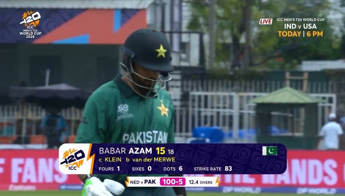 44Bhartiya's tweet image. My 🇵🇰 d0g 🐶 ​​Babar Azam has never disappointed me. 

He performs exactly as I expect him to.😂
#T20WorldCup #BabarAzam #PAKvsNED