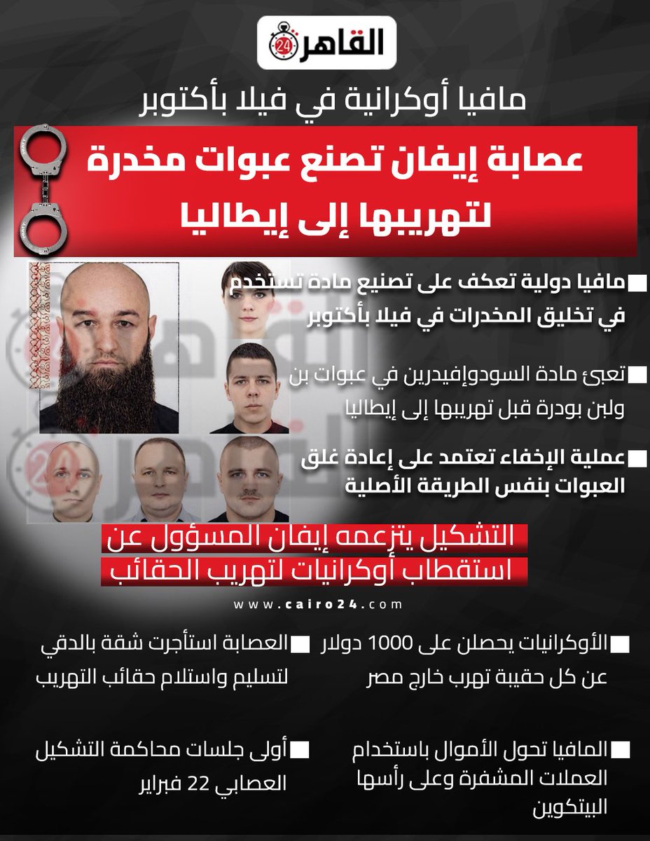ايه الي يخلي عصابة دولية تاخد بلد زي مصر مركز التصنيع وتهريب المخدرات..
انا وانت والاستاذ الي قاعد ورا والمدام الي جنب السواق عارفين الإجابة..