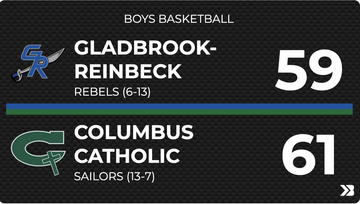 Columbus Catholic Sailors tweet media