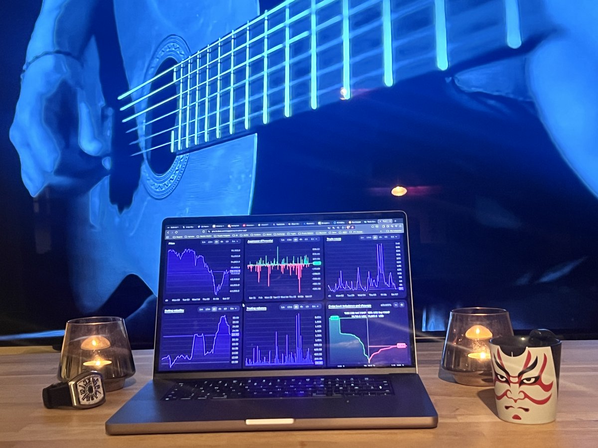 Saturday morning bliss.. The world is quiet, the matcha is smooth &amp; warm, and getting work done feels like a gentle, secret win 🍵✨

#Daytrading #Tradinglegion <a href="/krakenfx/">Kraken</a>