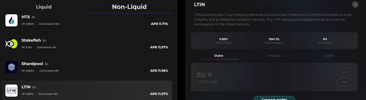 pukiman6's tweet image. LTIN is now available for staking on Zilliqa ✅
Est. APR ~11.97% | 8% commission
Delegate your $ZIL and support the network. 🚀 #Zilliqa #ZIL #staking