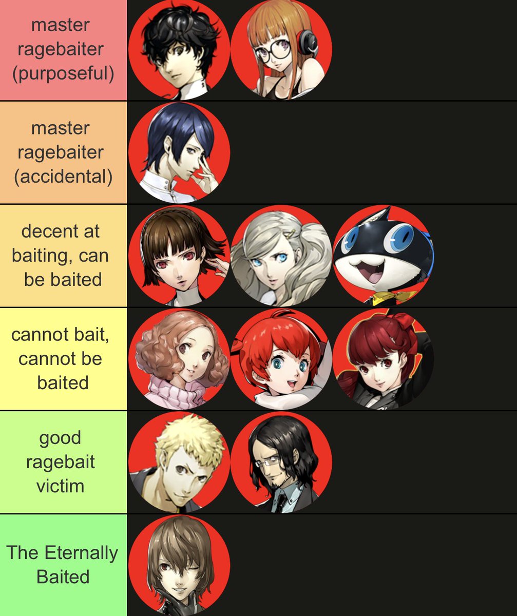 rainglazelily's tweet photo. okay here it is fr i changed the tiers up a bit https://t.co/vGBrrD5HMF