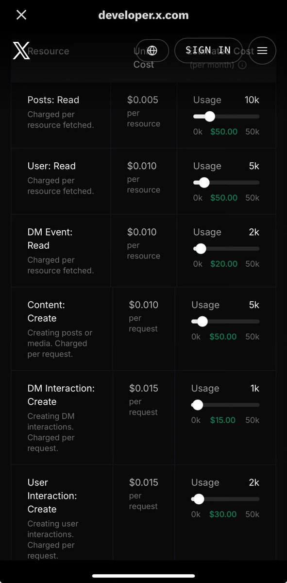 Bosslee | Going Onchain ⛓️ tweet media