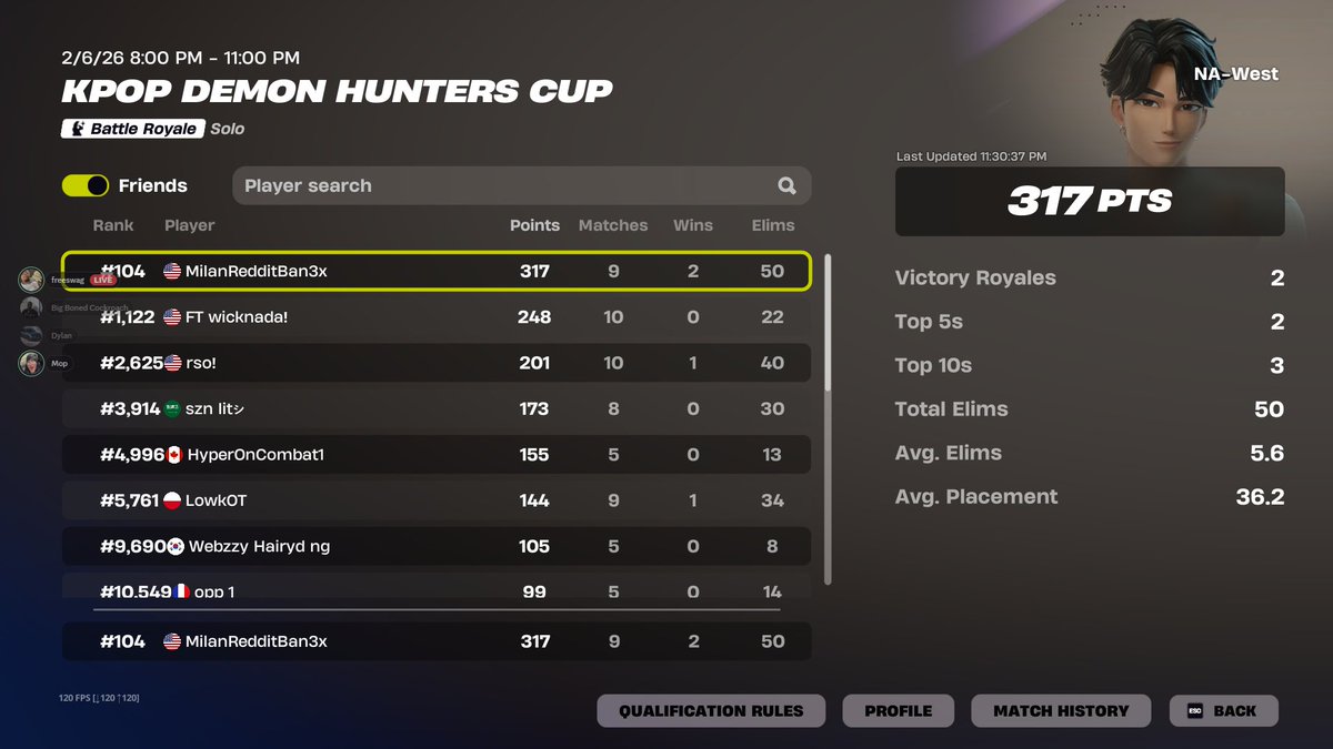 freeswagfv's tweet photo. 1 hr late top 100 west top 30 elims in whole event https://t.co/1c9BFhcOyi