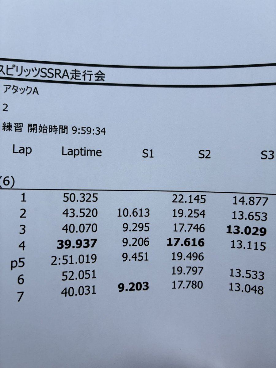 しゅうちゃん tweet media