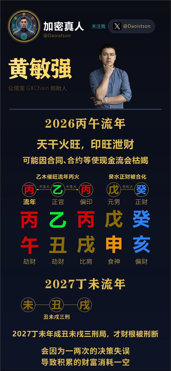 加密真人 tweet media