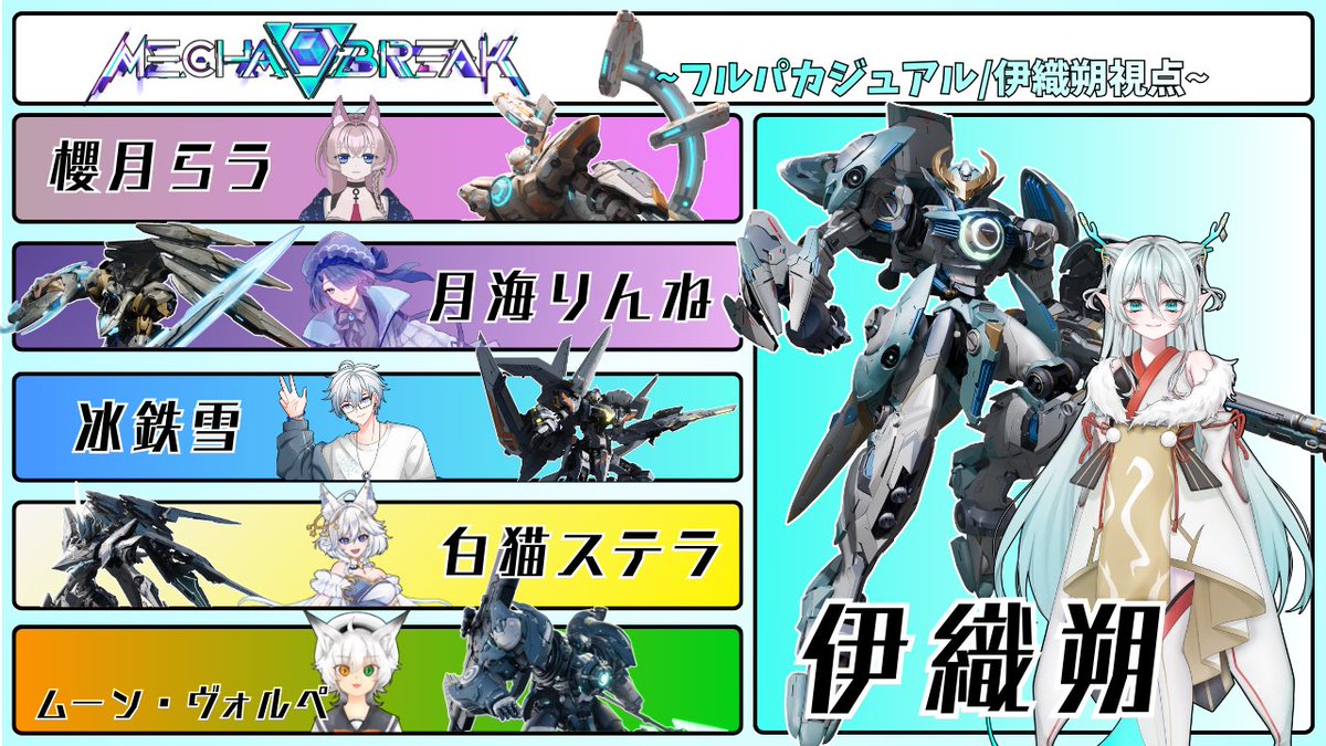 【告知】
フルパカジュアルでわいわいしに行くぞー٩(ˊᗜˋ*)و♪

◇主催
冰鉄雪　<a href="/Higane_Yuki/">冰鉄 雪(ひがね ゆき)❄️⚙Vtuber</a> 

☆メンバー
月海りんね　<a href="/Tsukimi_Rinne/">月海りんね☪🪼</a>
伊織朔　<a href="/Saku_panda39cos/">伊織朔 cosθ🌑🐉</a>
白猫ステラ　<a href="/hakubyou_stella/">白猫 ステラ💫⭐︎</a>
ムーン・ヴォルペ　<a href="/MooN_VOLPE/">ムーンの小部屋-MooN Vtuber-『Vtuberになっちゃった系』</a> 
櫻月らう   <a href="/sakura_raw22/">櫻月らう＠Vtuber</a> 

サムネ制作　冰鉄雪❄️