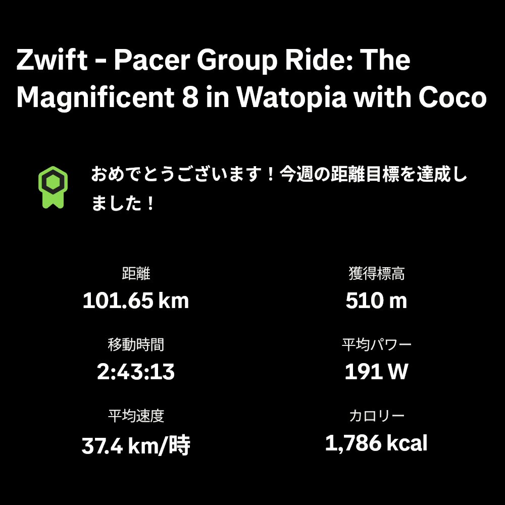 Genuine_S's tweet image. 雪降ってるので、室内で効率よく負荷をかけておいた。飯がうまい。#zwift