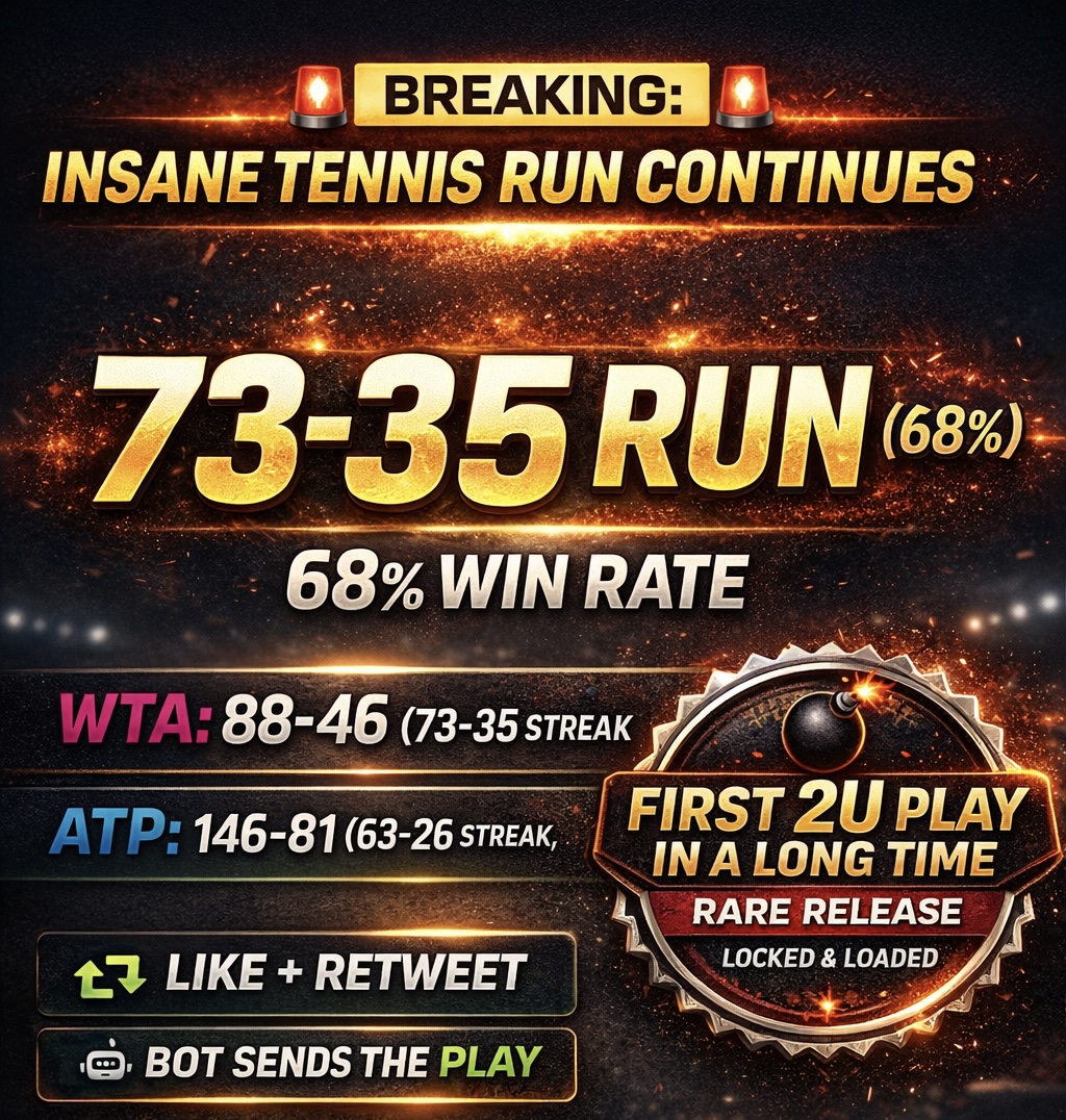 🚨73-35 RUN (68%)🚨
WTA: (88-46) | 73-35 streak
ATP: (146-81) | 63-26 streak (68%)

First 2U💣 in a long time!

Like/retweet and my bot will send you the play!

Play goes live tomorrow morning!