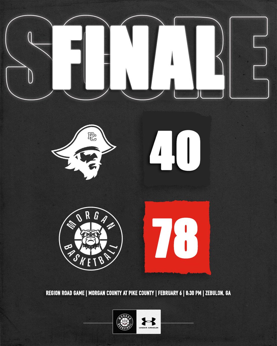 Morgan County Basketball tweet media