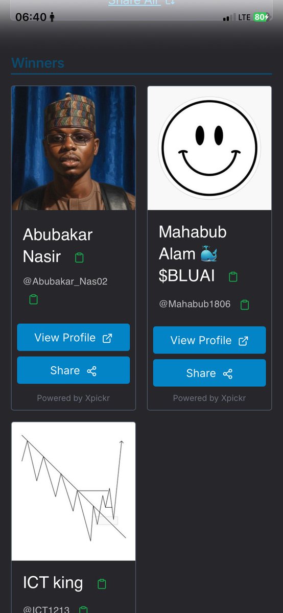 Congratulations to the winners of 5k challenge account 

<a href="/Abubakar_Nas02/">Abubakar Nasir</a> 
<a href="/Mahabub1806/">Mahabub Alam 🐳 $BLUAI</a> 
<a href="/ICT1213/">ICT king</a> 

Kindly go to discord and claim your account 
Congratulations once again
