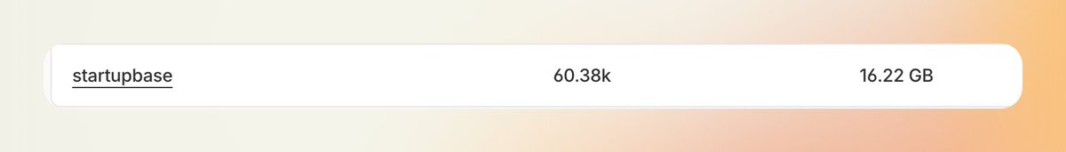 Atta ✨ tweet media