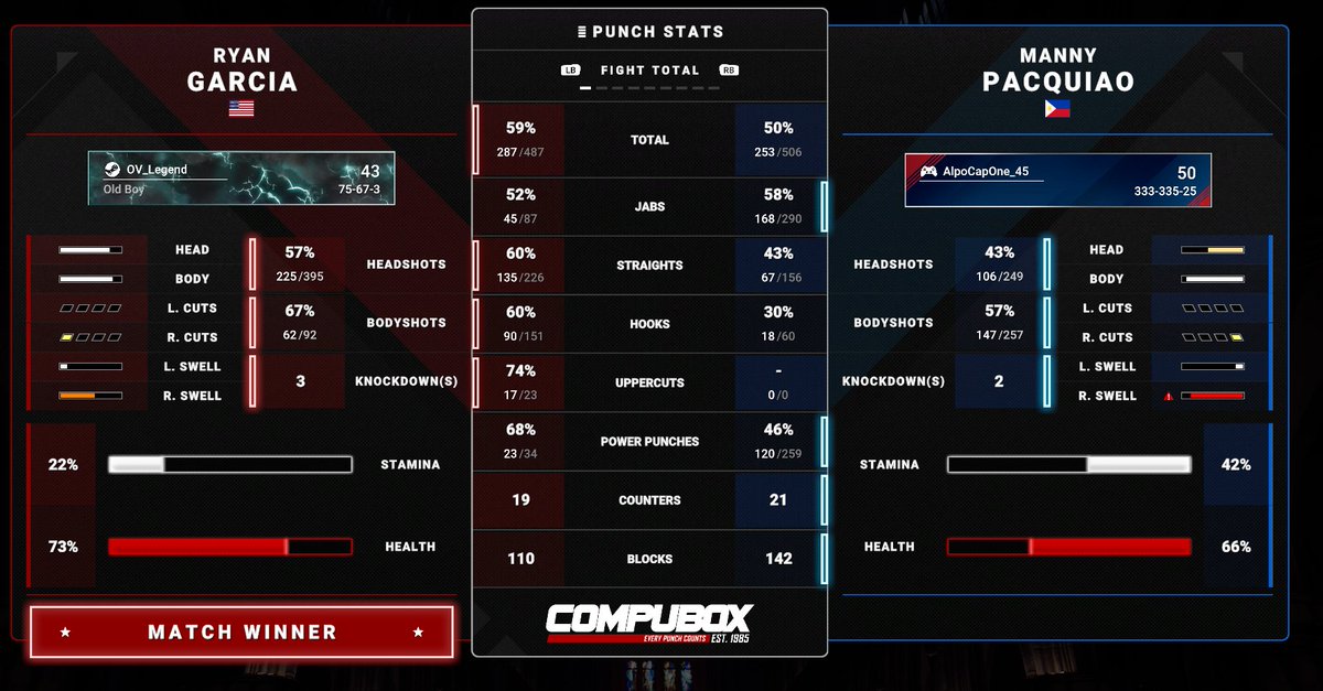 OV Legend tweet media