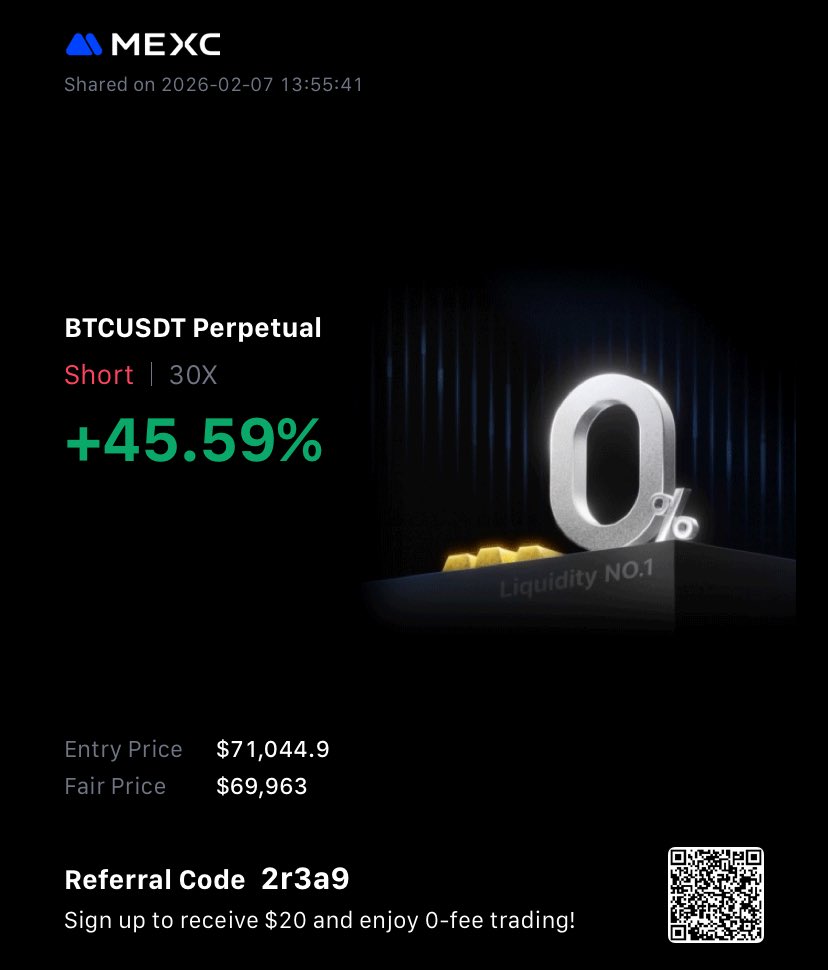 Wanted the M1 but was gifted an M2 instead. Stop moved from 3rd tap to my entry because if it should dump, it should not revisit that level now after a retest. Now waiting to see if that is the high of the pre planned range creation. Taking 35% at the TT.
