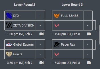 Global Esports tweet media