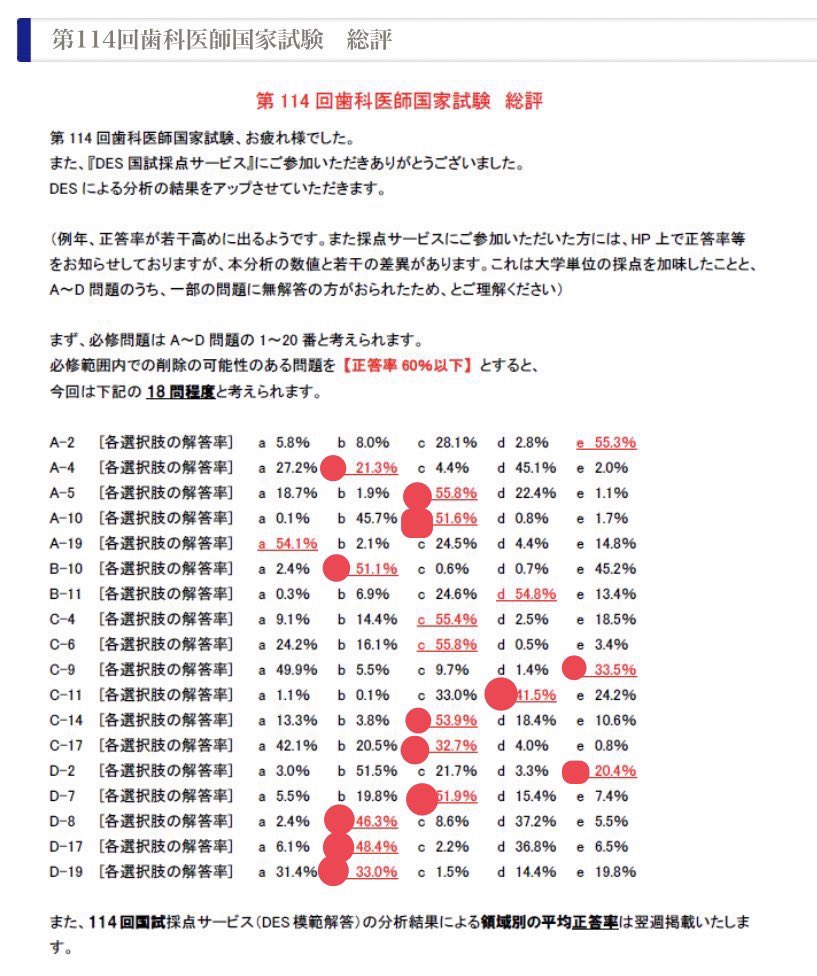 _Save_Yourself's tweet photo. 削除該当箇所　
丸有利削除
四角採点除外 https://t.co/JYm5TfpQne