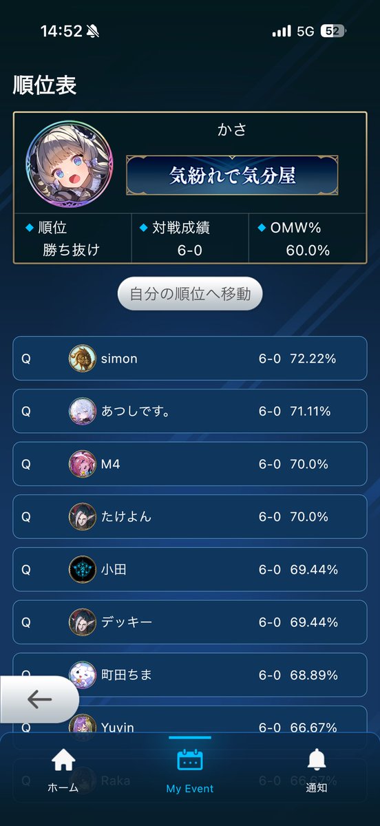 day1抜けあざまる