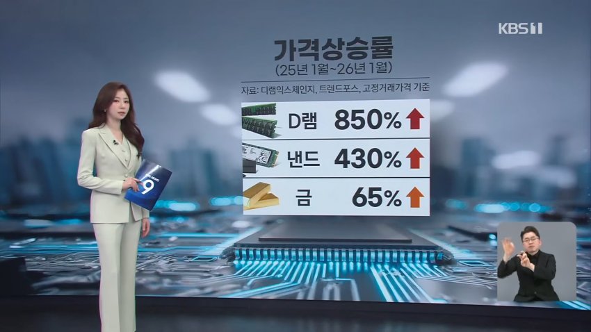 금, 주식, 부동산 , 비트코인 
다 필요 없고 
D램에 투자했어야..??