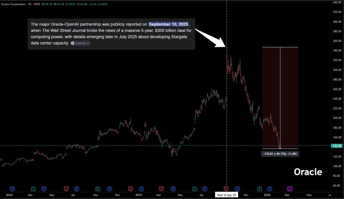 Soham Pal tweet media