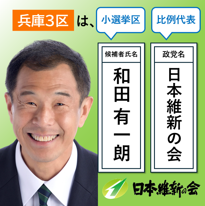 hyogoishin's tweet photo. 【拡散希望】めざせ！  兵庫維新 選挙中100万ビュー！《現在99万》

【 兵庫3区　和田 有一朗 候補 】

投票用紙の
小選挙区は　和田 有一朗
比例代表は　日本維新の会

とお願いいたします。

そして、ぜひ拡散をお願いいたします！

#和田有一朗
#比例は維新
#動かすぞ維新が https://t.co/UhAah3TnJv