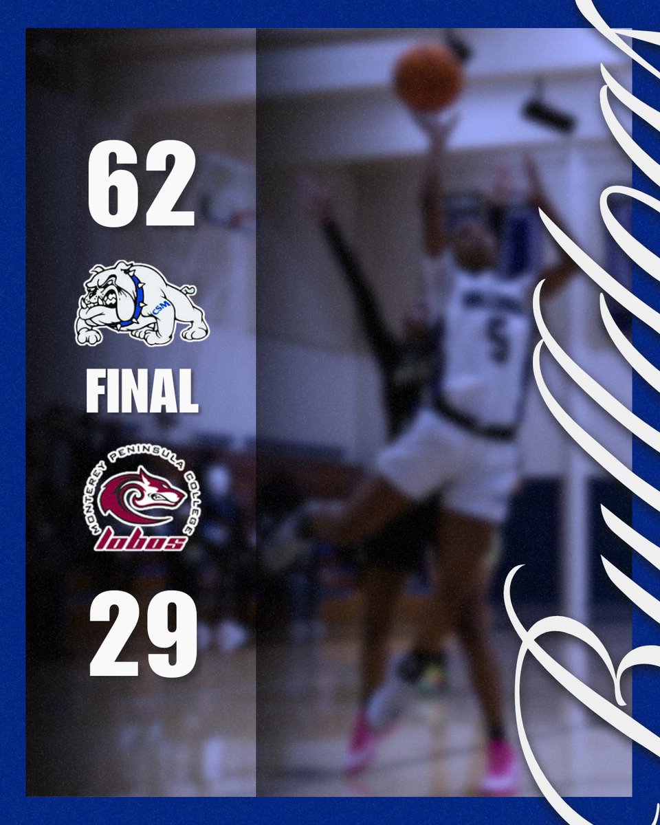 CSM_WBB's tweet photo. 🐾 Crystal Guerra-Herrera 12pts, 13rebs
🐾 Sophia Lopez 11pts https://t.co/q12giuhAde