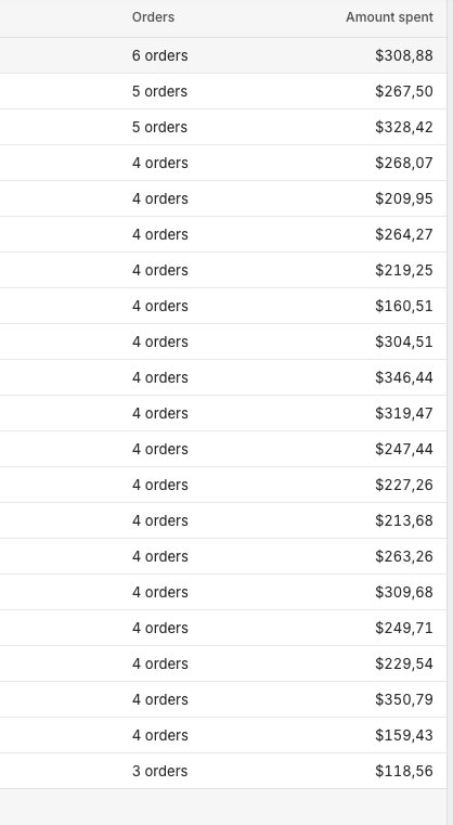 Richy Ecom tweet media