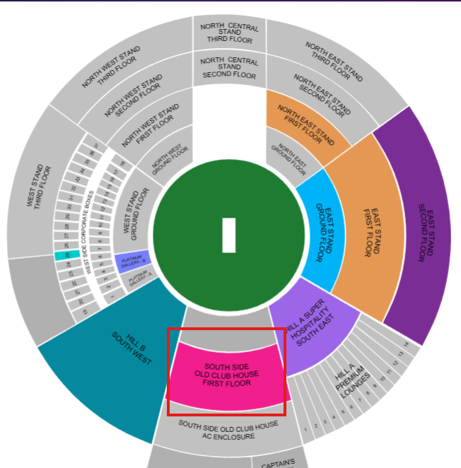 Shubham Goyal tweet media