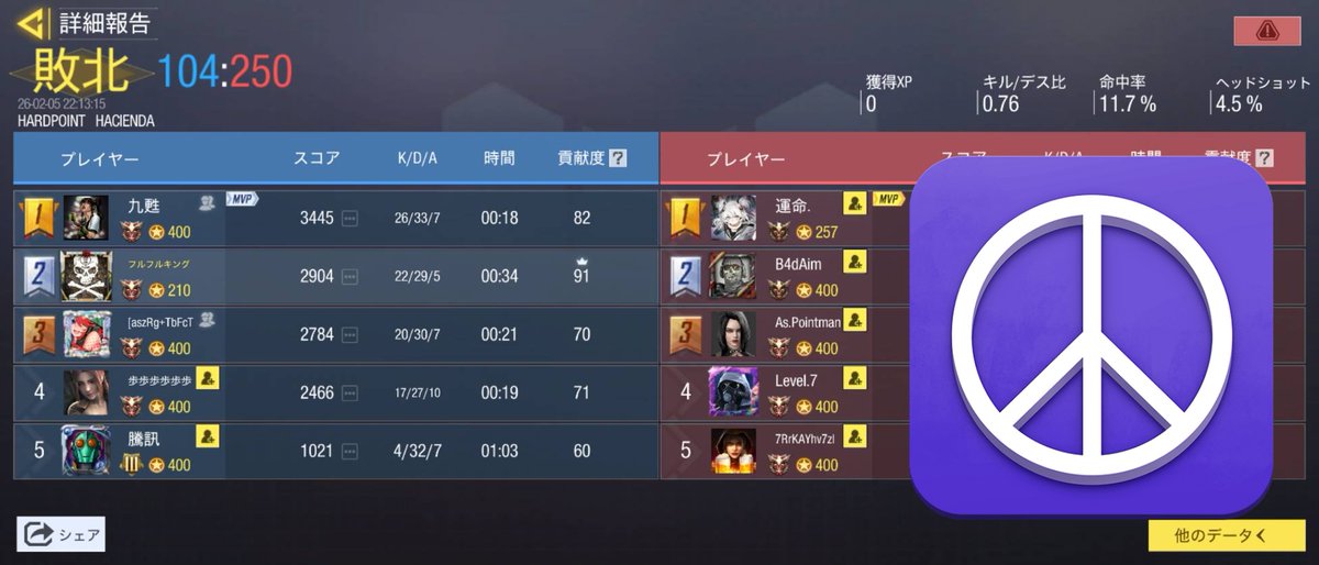 チームちゅぴちゃぱ tweet media