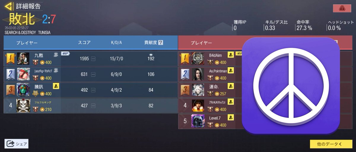 チームちゅぴちゃぱ tweet media