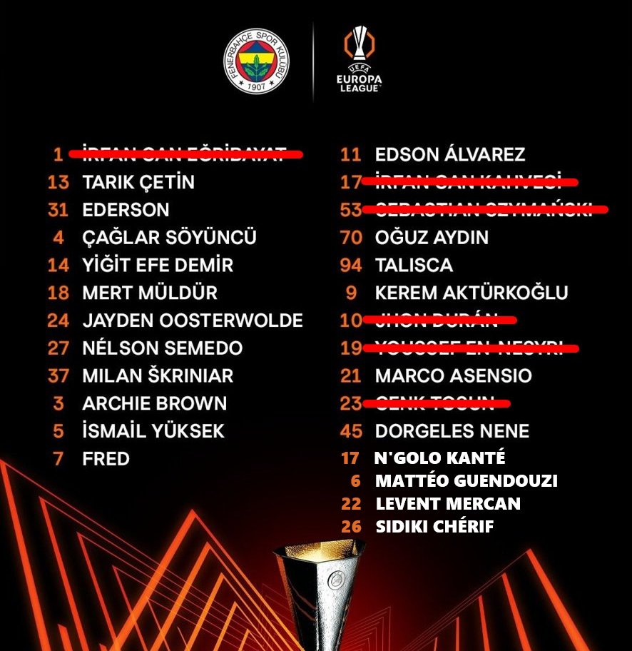Deniz 🇦🇷 🏆 tweet media