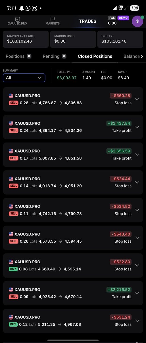 Traderholic📉📈📊 tweet media
