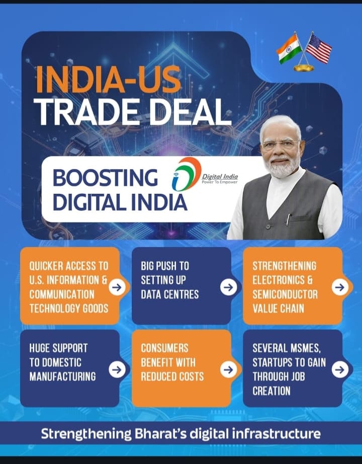 aepcindia's tweet photo. Boosting Digital India by accelerating access to ICT goods, strengthening electronics & semiconductor value chains, and pushing data centre growth.
Empowering MSMEs, startups, and consumers while building a stronger digital Bharat.

#IndiaUSTradeDeal #DigitalIndia #MakeInIndia
#SemiconductorMission #ElectronicsManufacturing

@girirajsinghbjp @FieoHq @CMAI_Official @HEPC_India @epchindia @TPCI_ @TexMinIndia @PiyushGoyal @DoC_GoI @MithileshwarT  @AMHSSCIndia @JitinPrasada