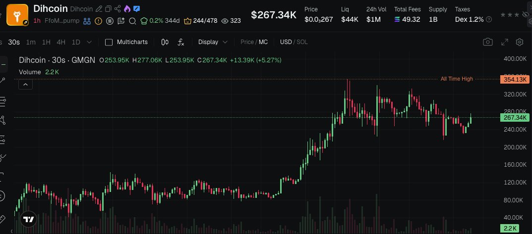 Whale 鲸鱼 .,. tweet media