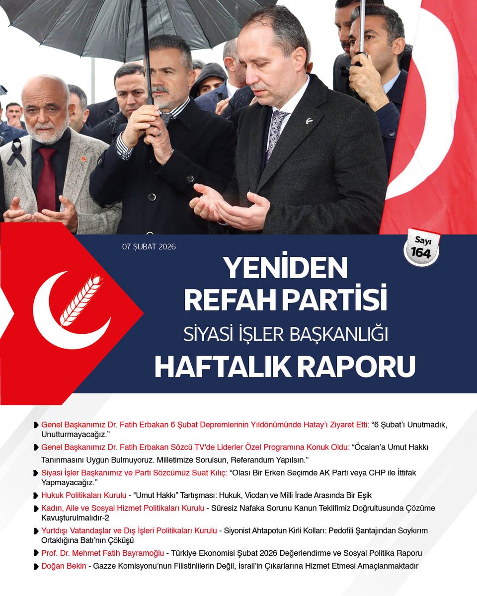 rprefahpartisi's tweet photo. Siyasi İşler Başkanlığımızın haftalık raporu yayınlanmıştır. Yayının detaylarına aşağıdaki linkten ulaşabilirsiniz.
https://t.co/kqiKjvs7rK https://t.co/5UOqVkCp07