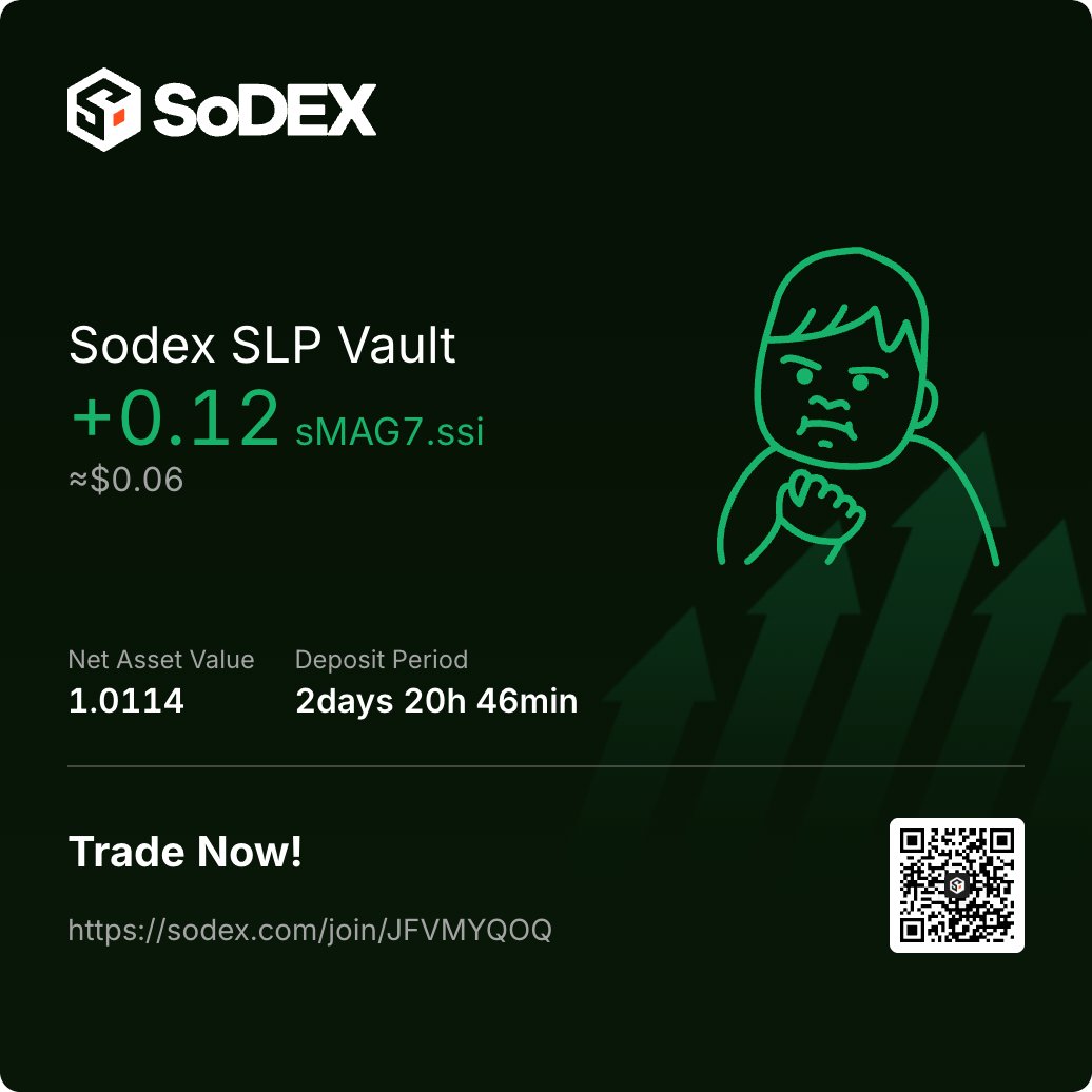 Gm ae. Update kèo <a href="/sodex_official/">SoDEX</a> . Hiện tại thì có 2 cách để ae kiếm Sopoint. Ngoài trade spot hoặc future farm vol thì mn có thể mua chỉ số MAG7 là 1 index theo market để stake kiếm point nhé mn. Week 1 còn 3 ngày nữa end ae tranh thủ farm vol trước khi point dc