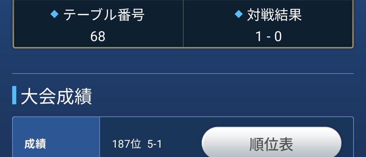 jooo_svb's tweet photo. 久しぶりのday2 https://t.co/lAlOb01wuo