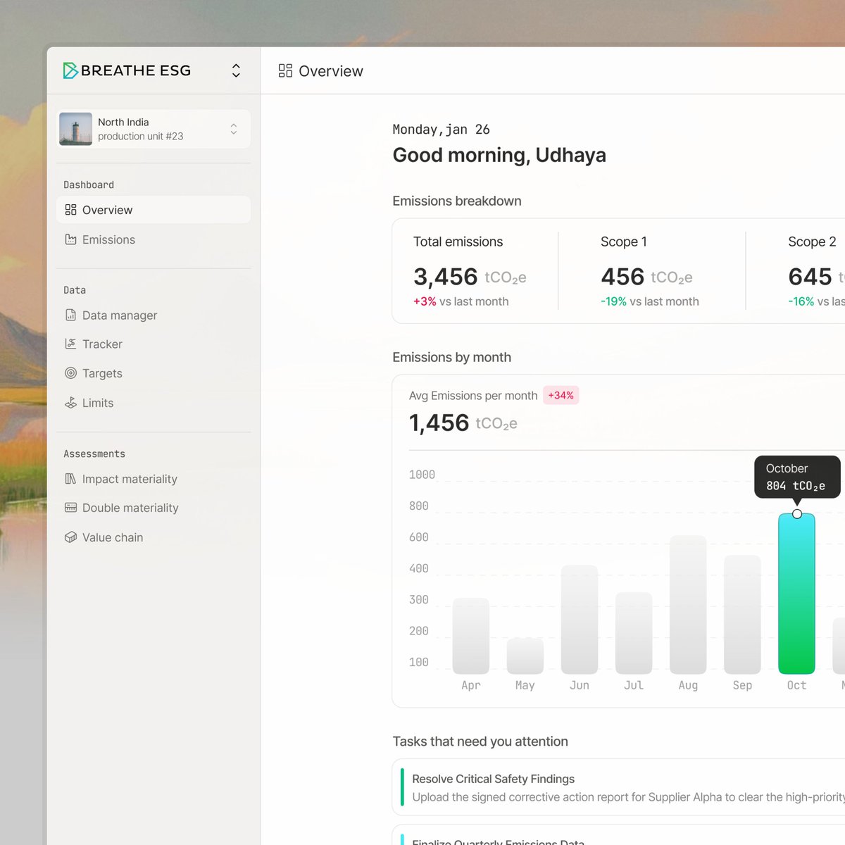 This week design recap, How is this ?