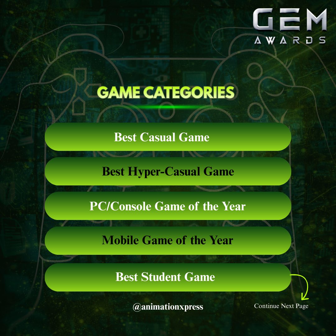 AnimationXpress.com tweet media