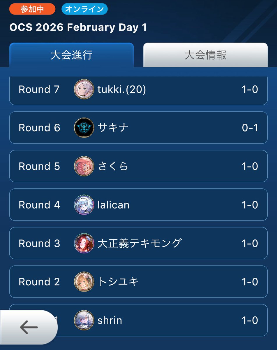 6-1で予選抜けday2！