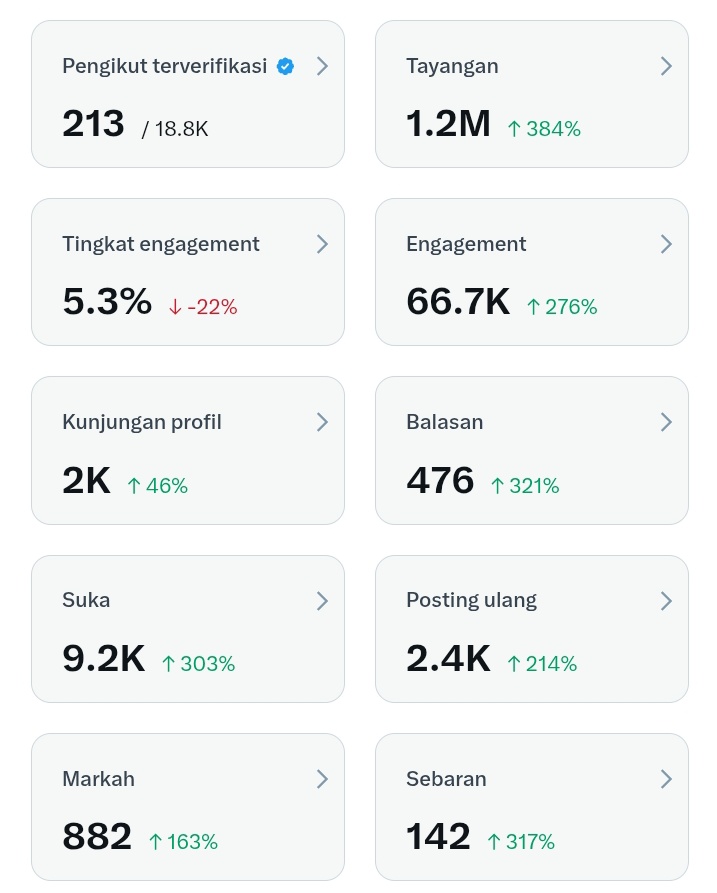 Captain Tsubasa tweet media