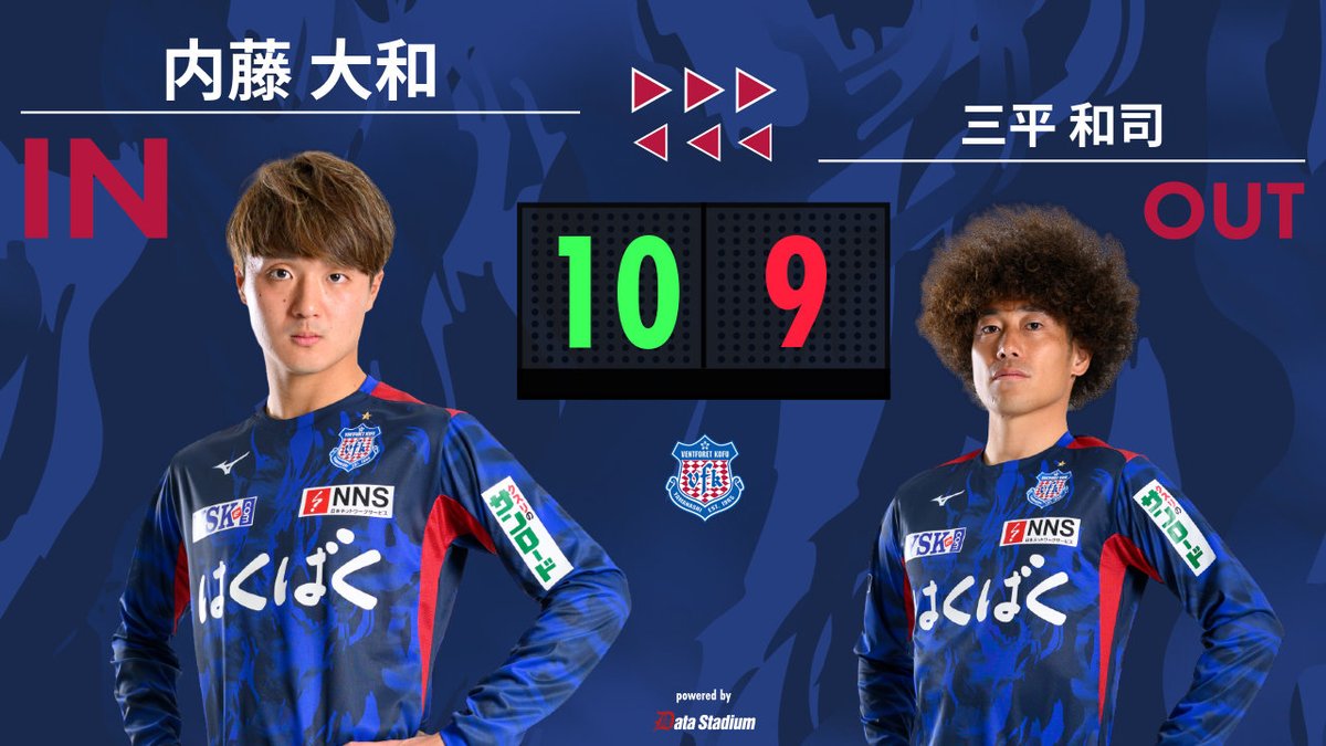 ヴァンフォーレ甲府 (@vfk_official) / Posts / X